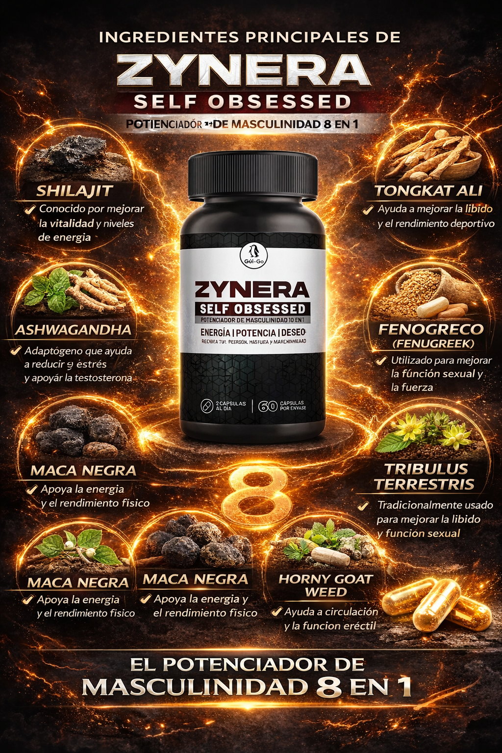ZYNERA Self Obsessed